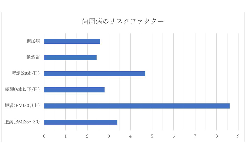 消毒液